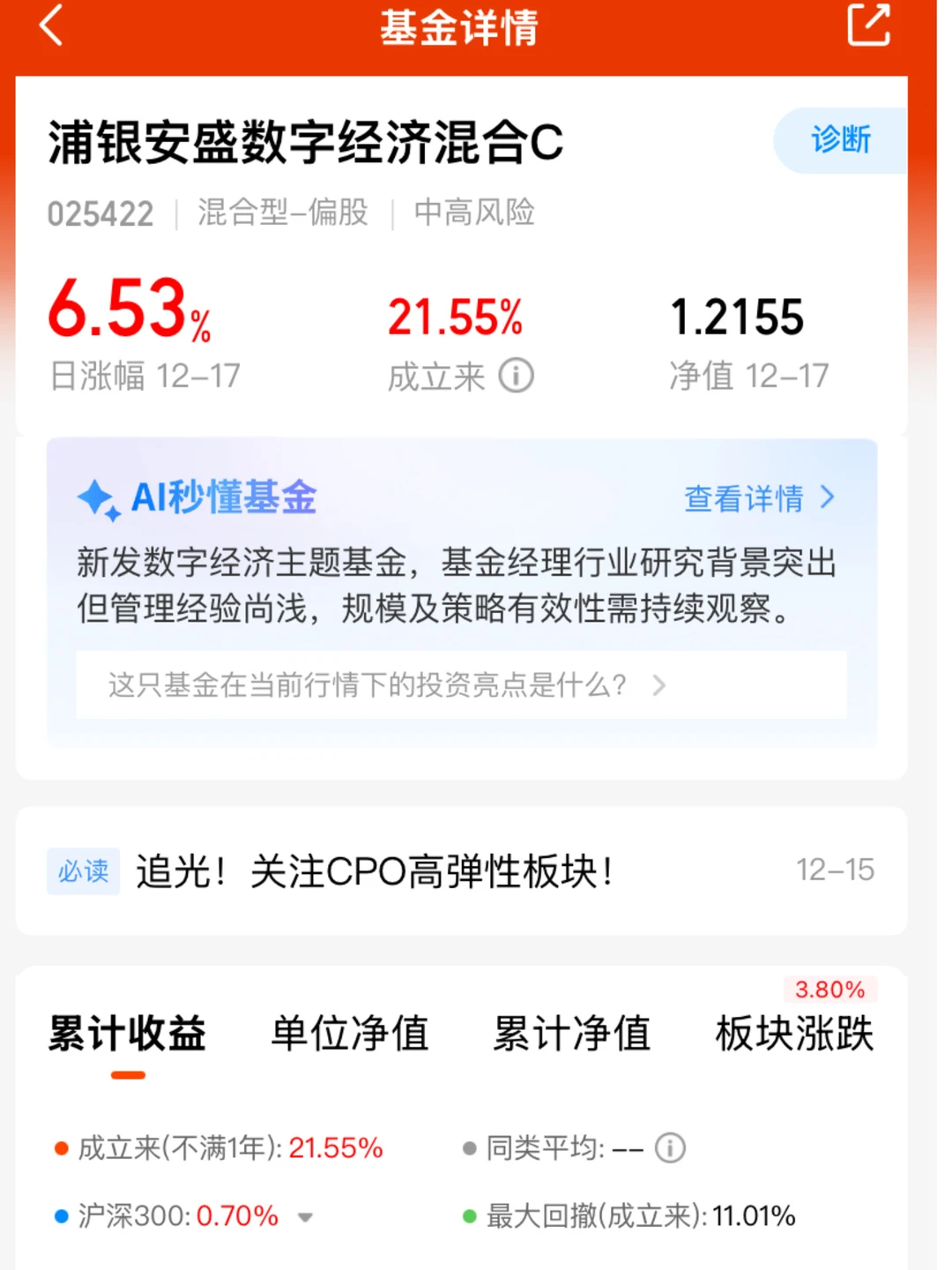 市场回暖,聚焦CPO核心赛道