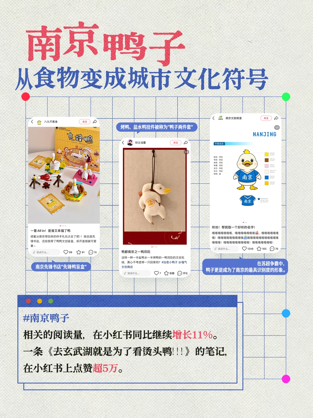 扬子晚报联合小红书发布南京观察报告