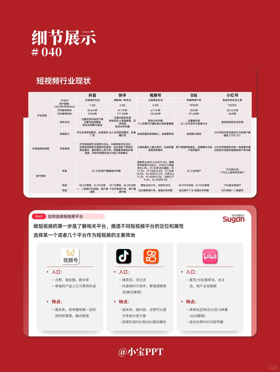 品牌短视频营销方案PPT #040