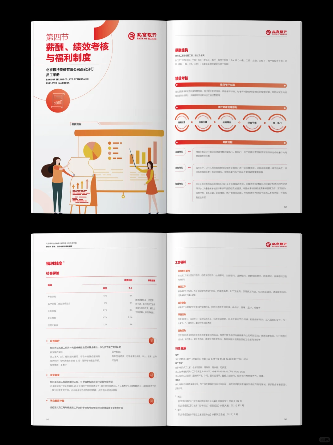 原创：好看的员工入职培训手册
