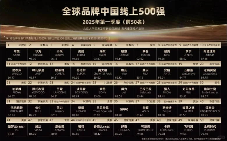 JELLYCAT能打败芭比？消费者洞察决定成败！