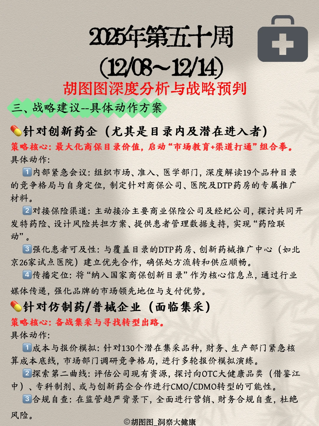 医药行业每周热点?:2025 Week50