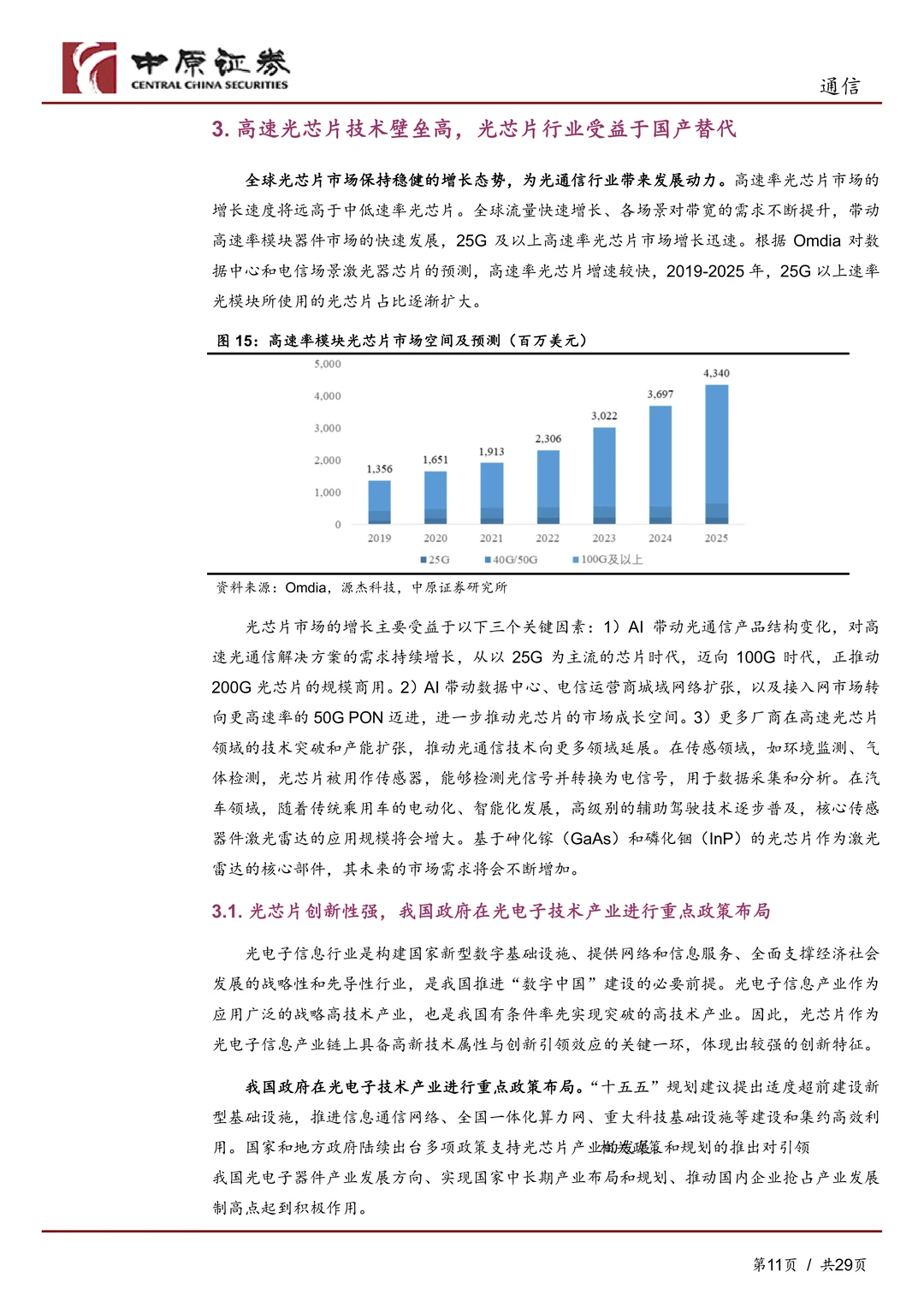 通信行业-高端光芯片国产替代加速