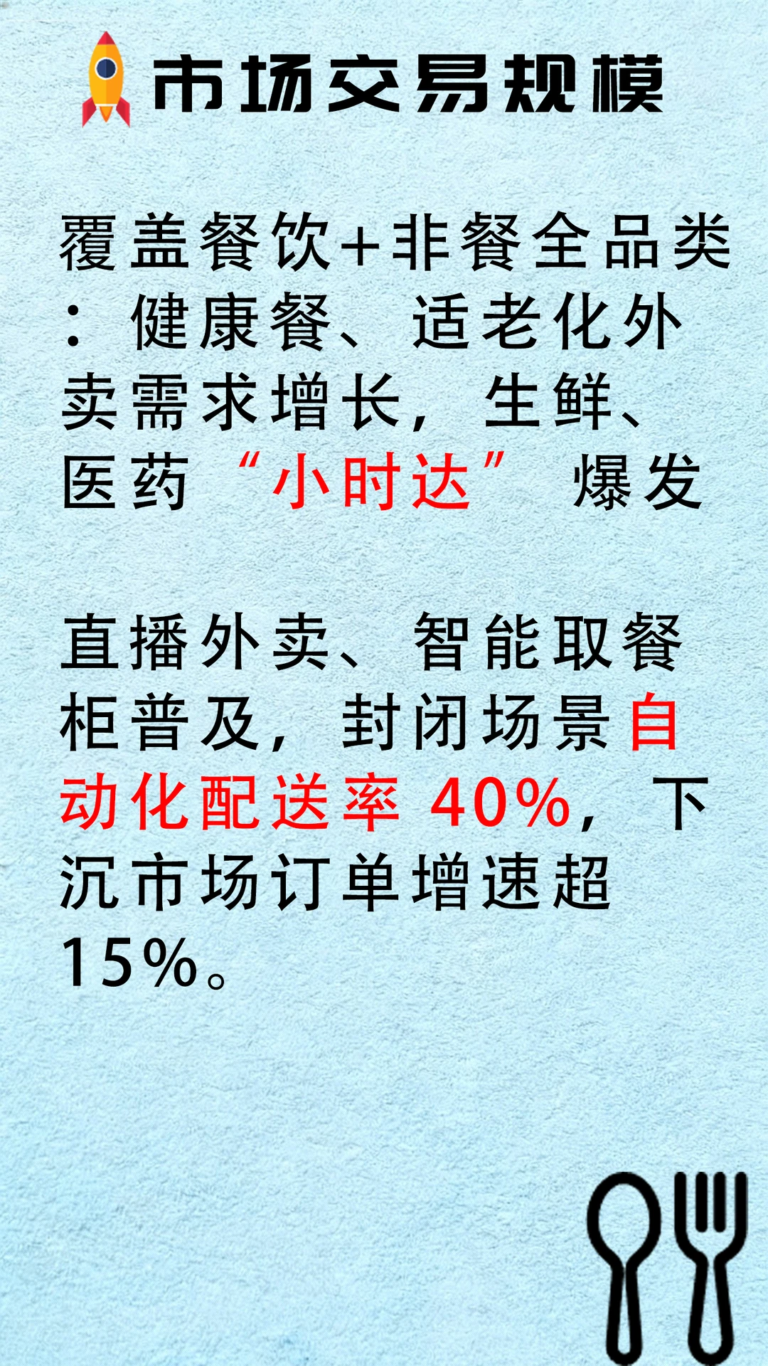 一天分析一个行业 外卖行业