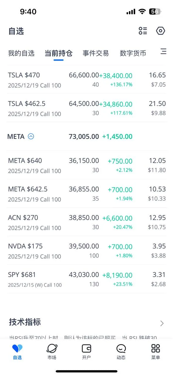 市场情绪起来了吗？！?