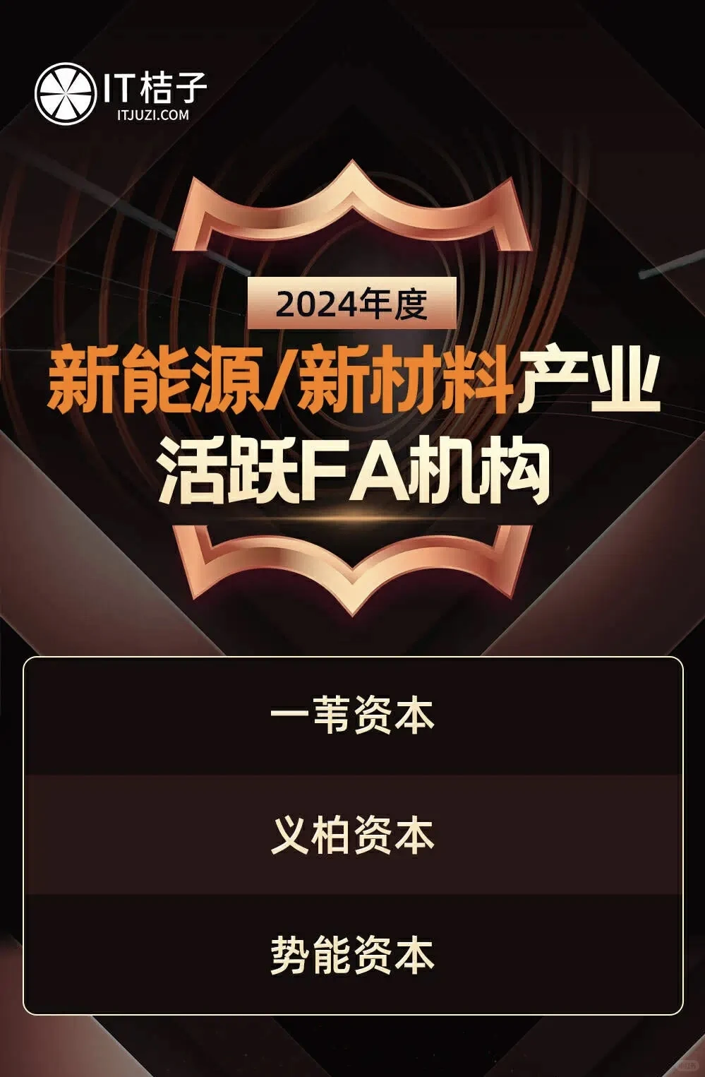 2024年AI、医疗、机器人等热门行业FA榜单