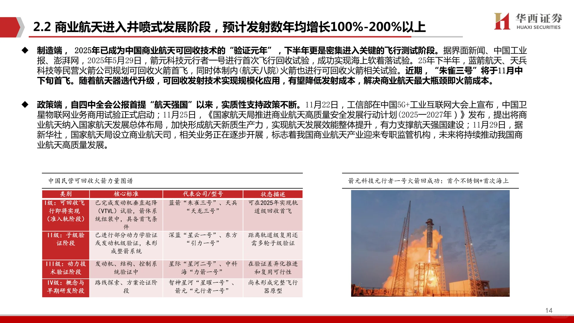 霍莱沃公司研究报告-电磁测量测试需求爆发