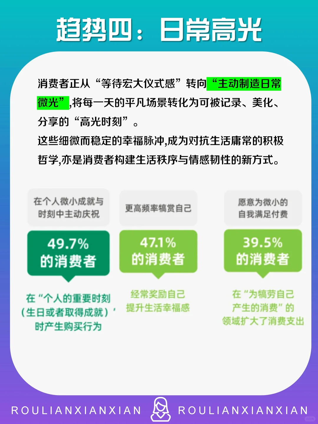 2026中国十大消费趋势（上）