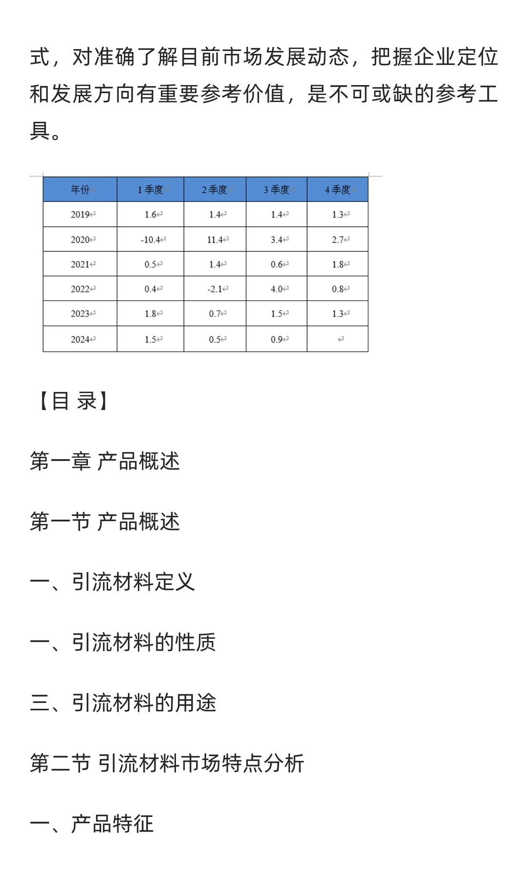 引流材料行业市场调研及发展前景分析预测