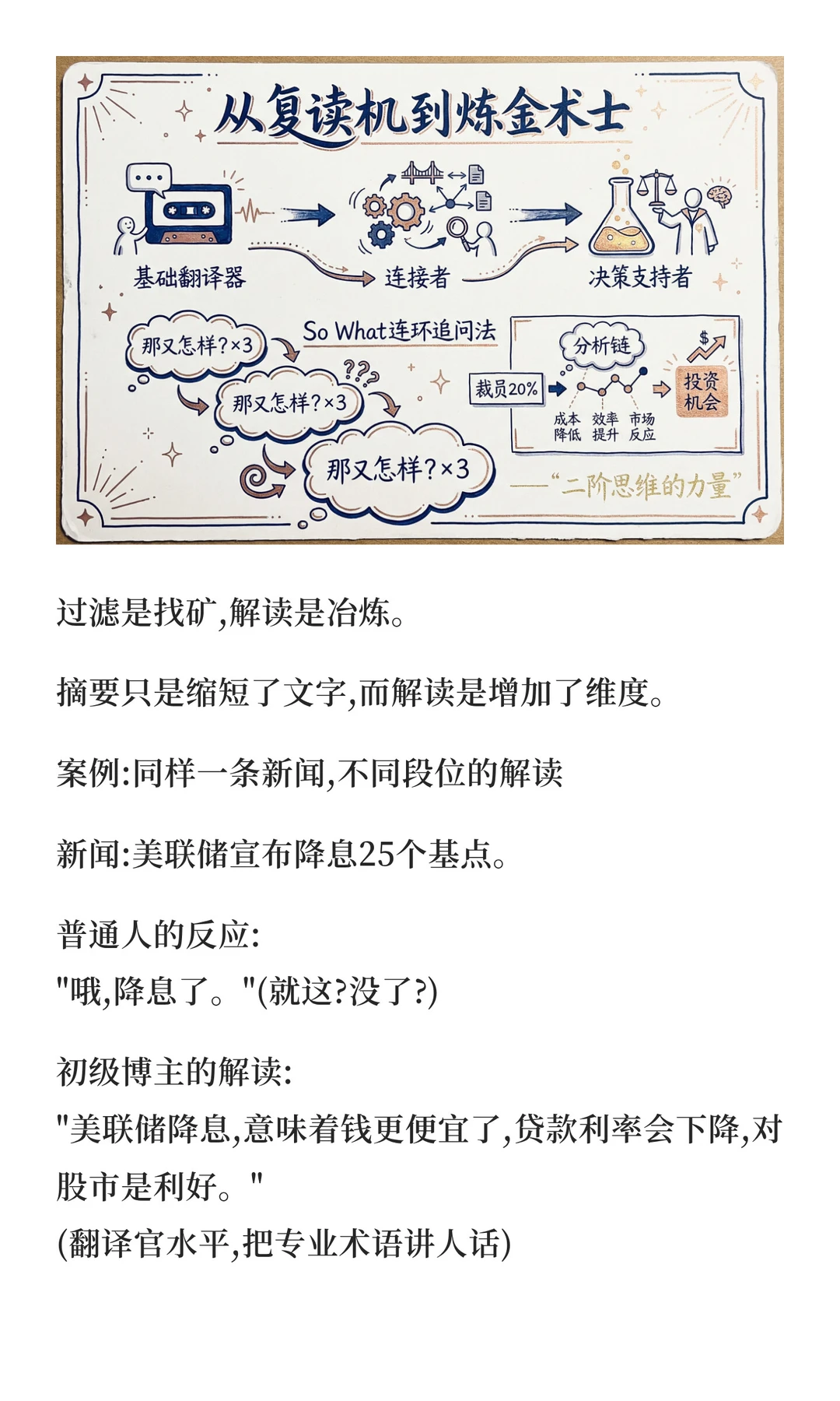 别再往收藏夹里