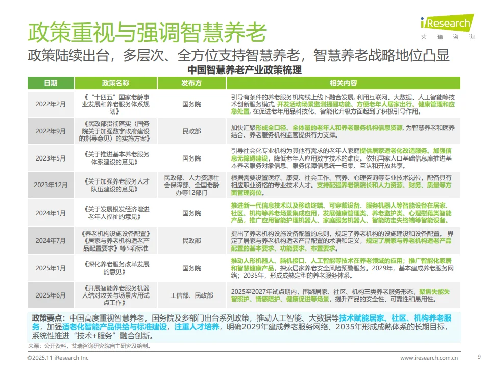 养老创业避坑指南:3.1亿市场的5个真相