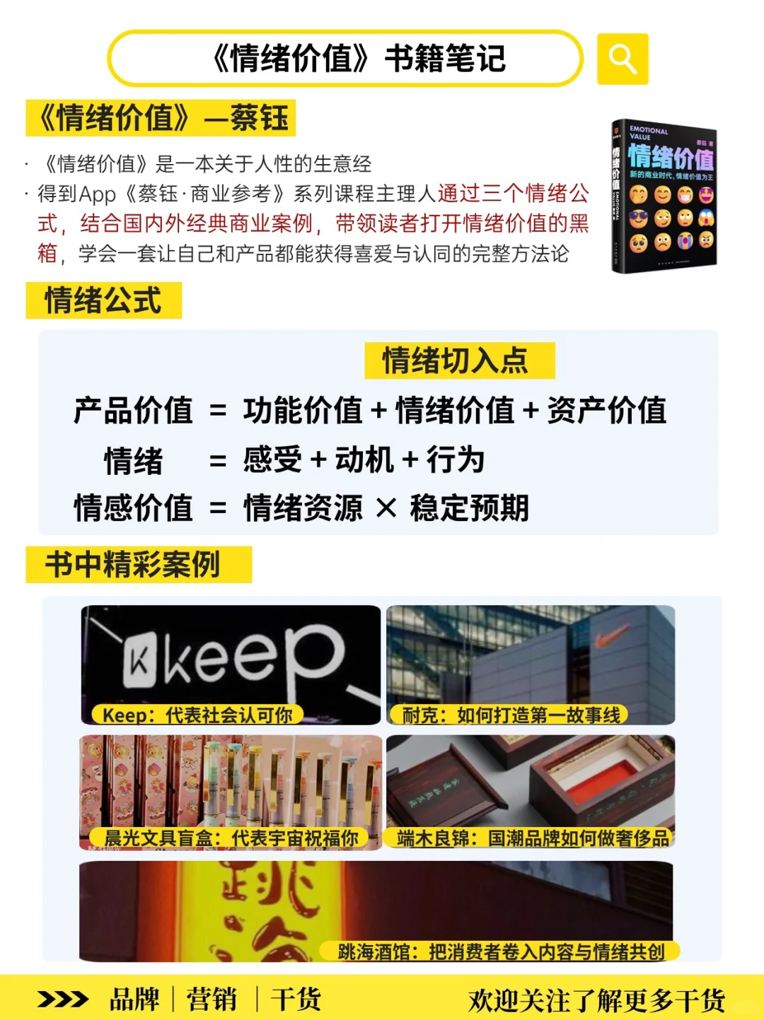 2024品牌营销新风口?情绪价值趋势预测