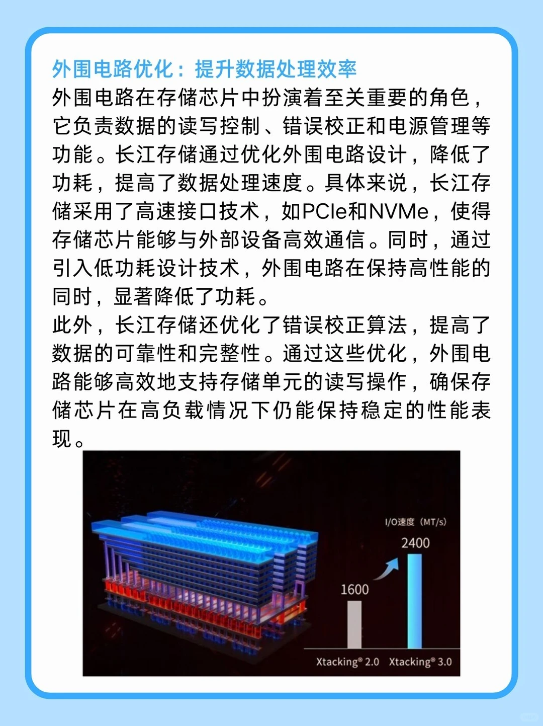 国产芯片破局之路