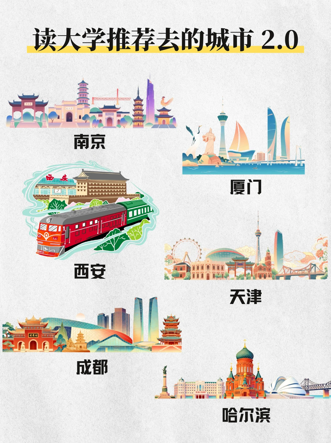 平等地羡慕在这些城市读大学的每个人（下）