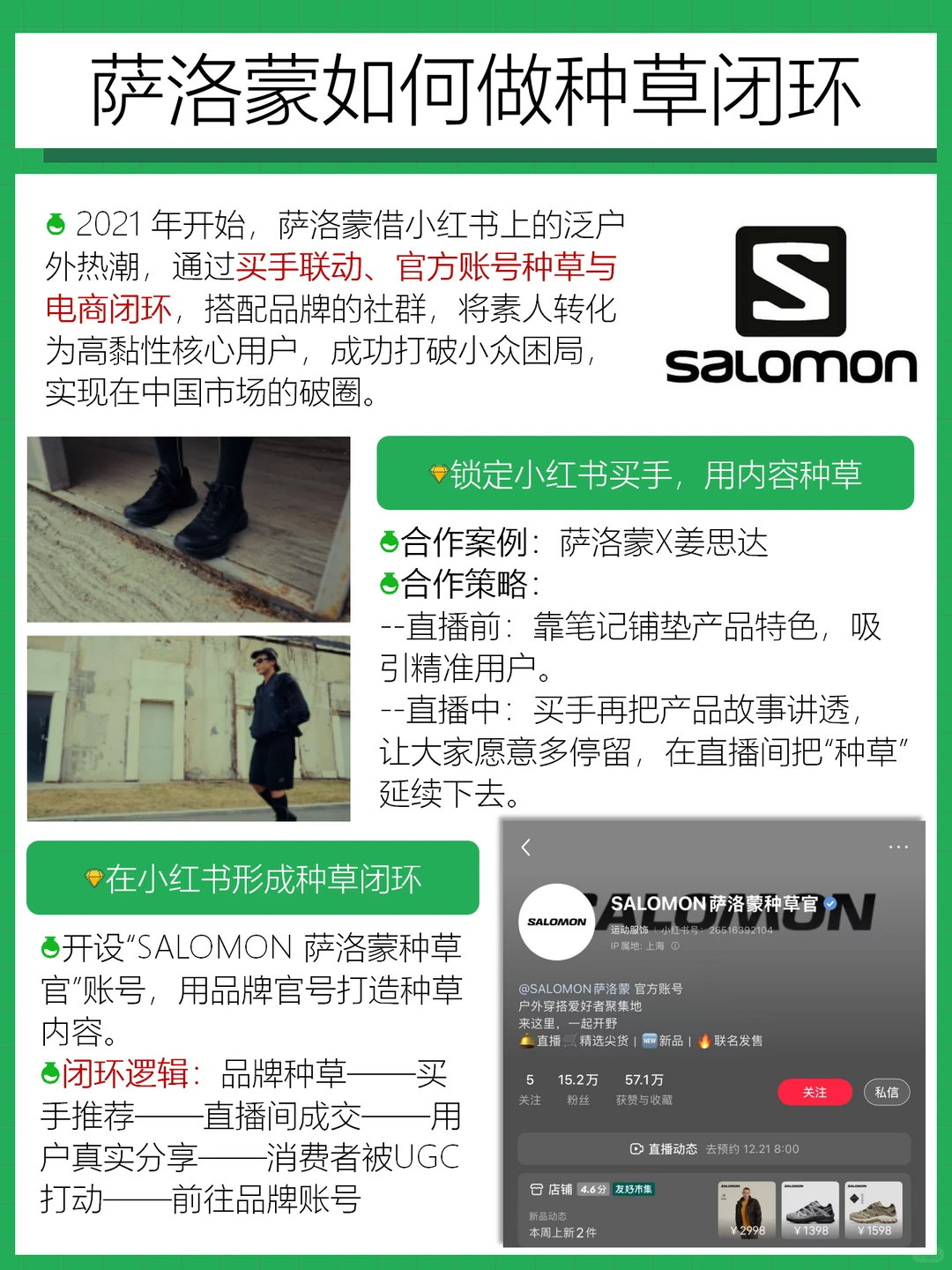 品牌营销2026年怎么做，小红书都总结好了