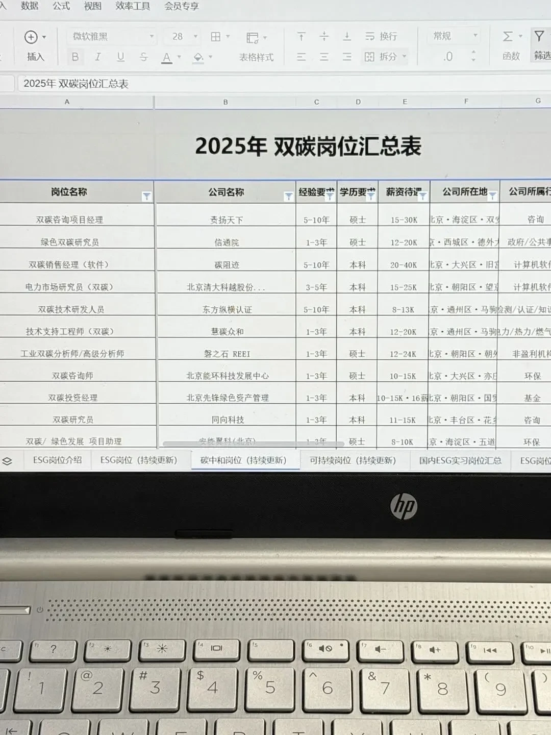 26年，建议土木人都去冲的新赛道……