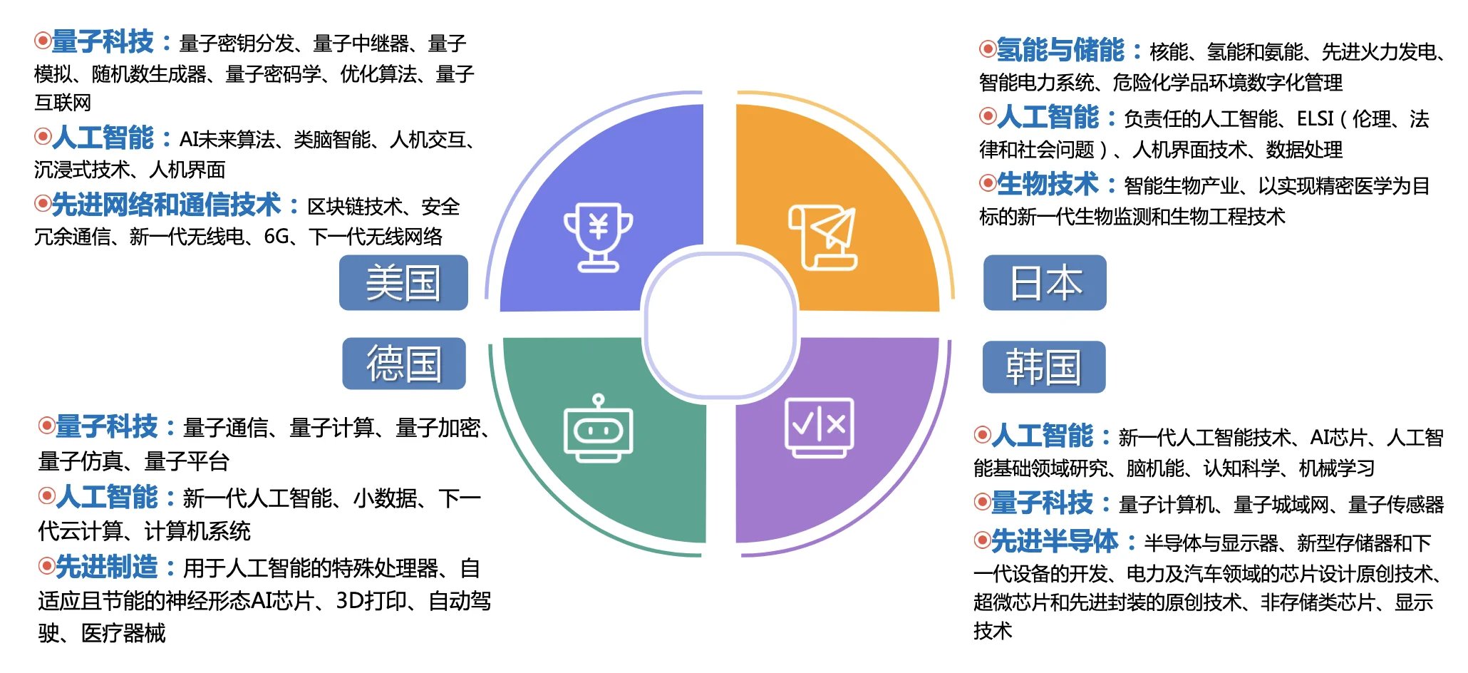 2025十大爆火赛道，普通人逆袭风口来了