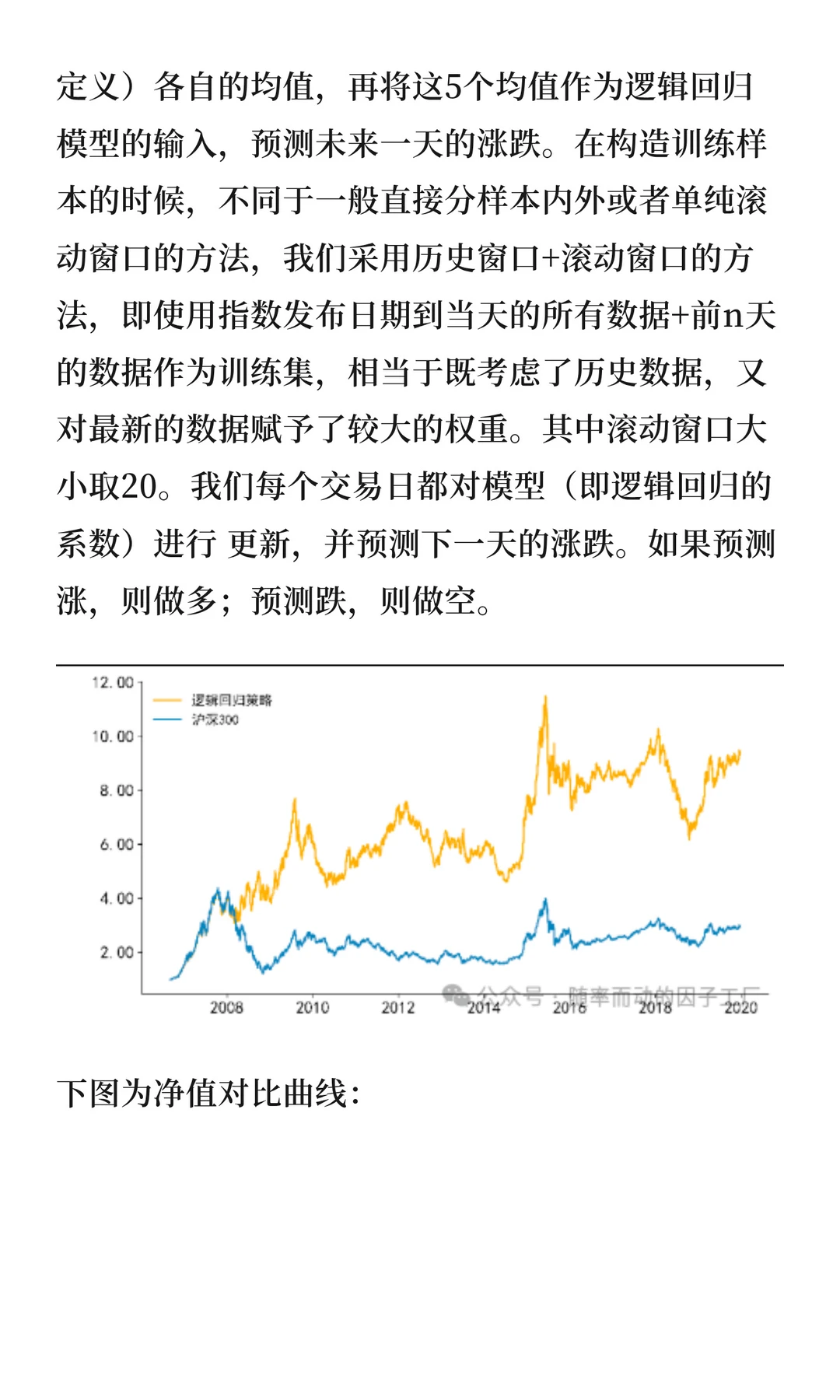 “技术指标”在多因子策略几种有效应用方法