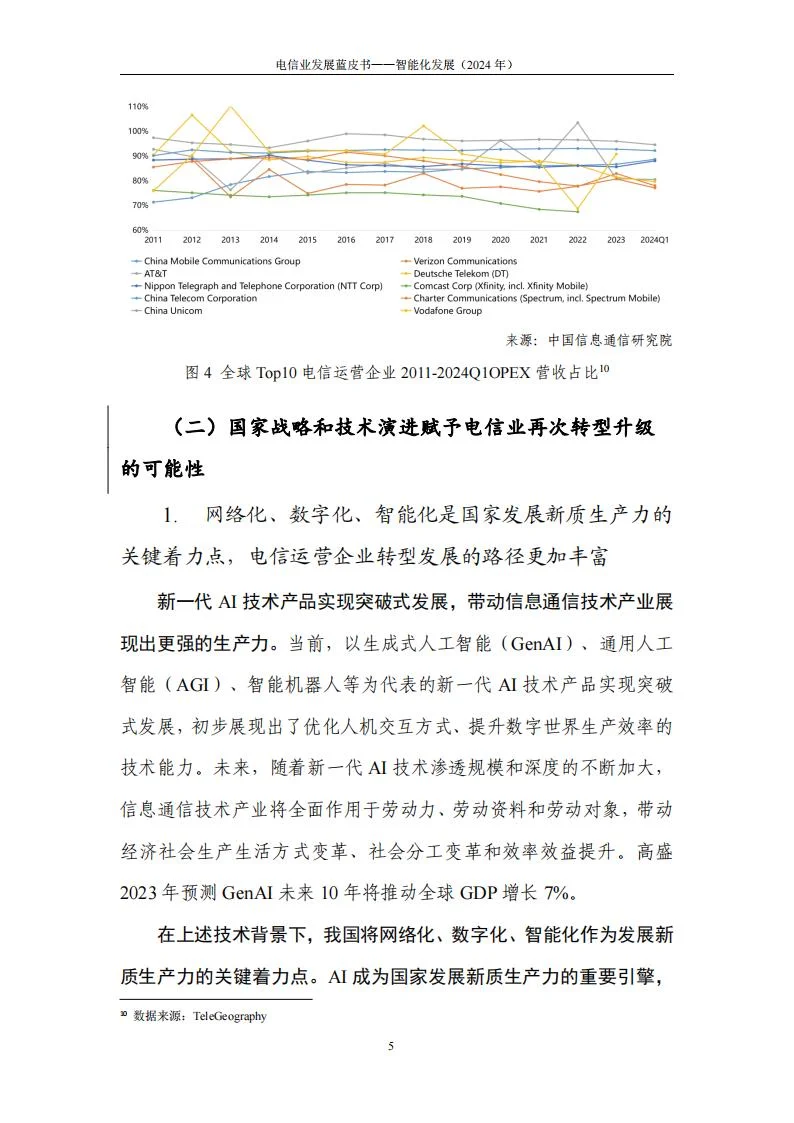 电信业发展蓝皮书(2024年)