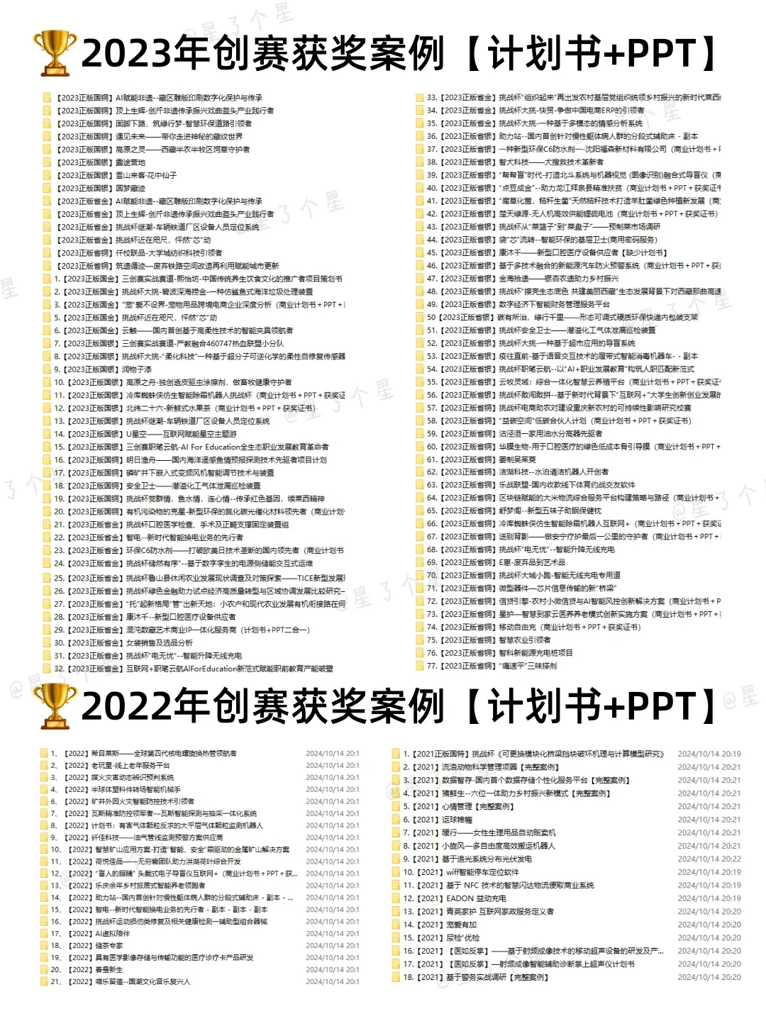 分不清自己的项目要报哪个赛道❓看过来?