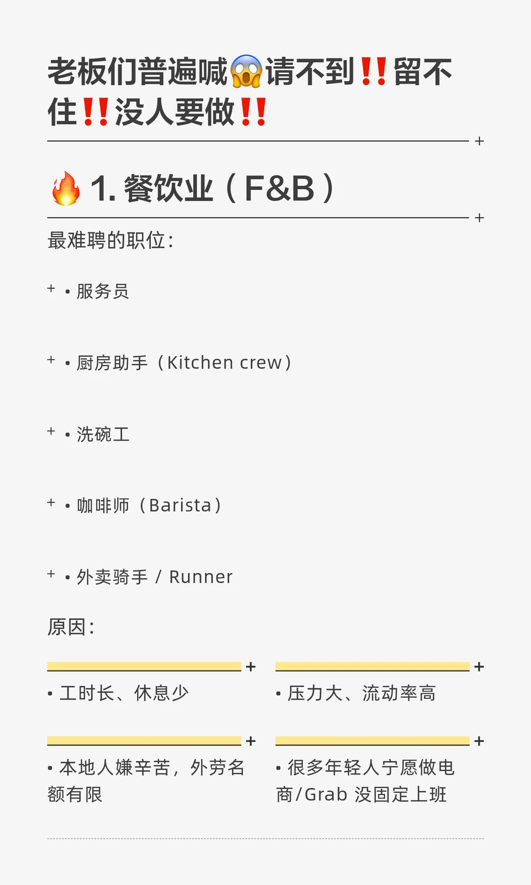 你知道马来西亚哪些行业蕞难请人吗❓