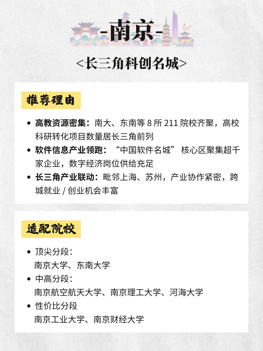平等地羡慕在这些城市读大学的每个人（下）