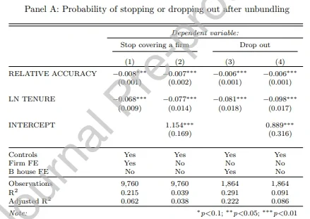 【知识】券商研究所的报告到底值多少钱？？