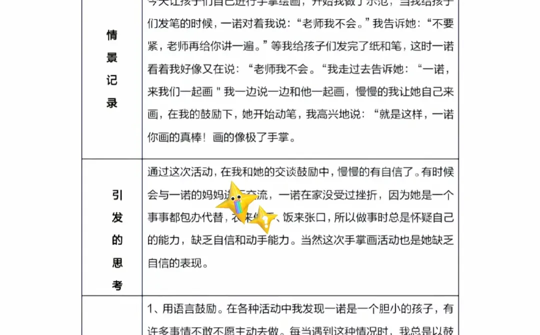 幼儿园心理观察记录表