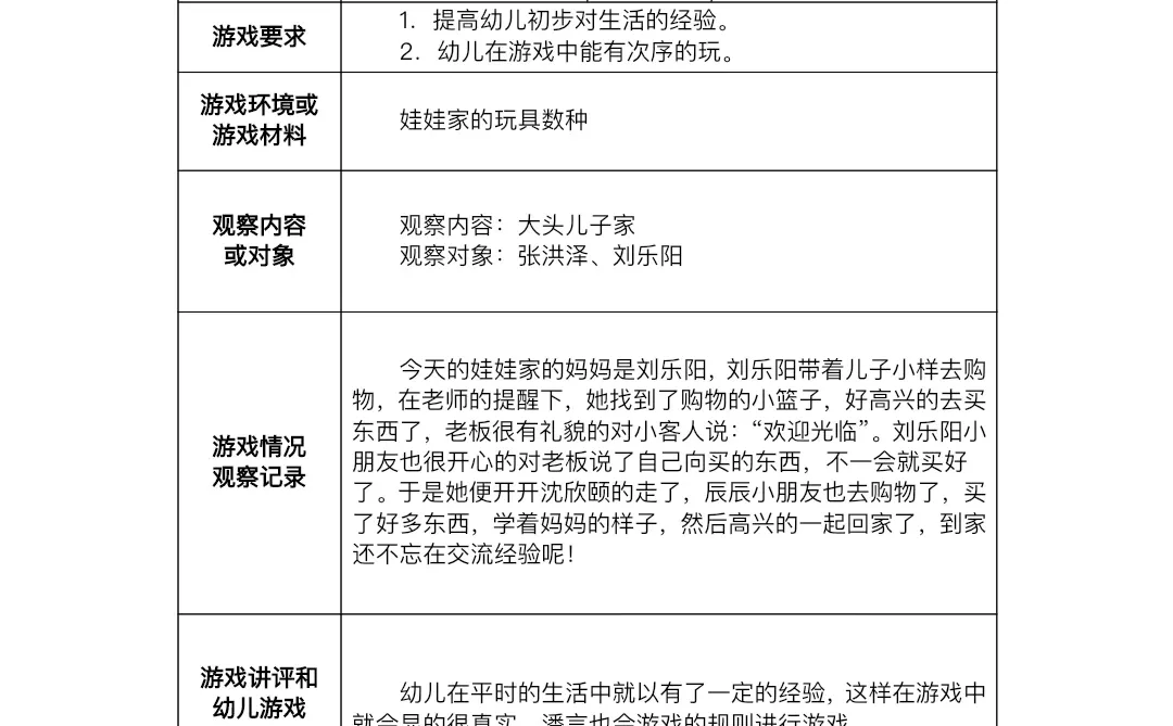 幼儿园自主游戏观察记录表