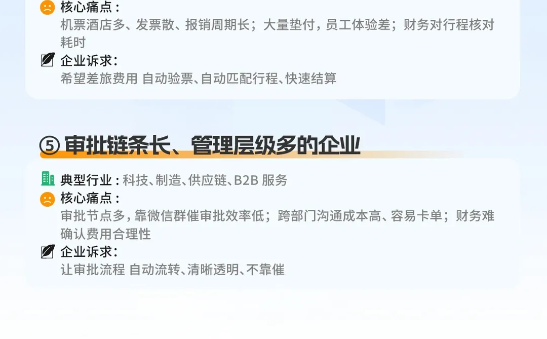 99%的企业都会踩的5大费用管理难题❗