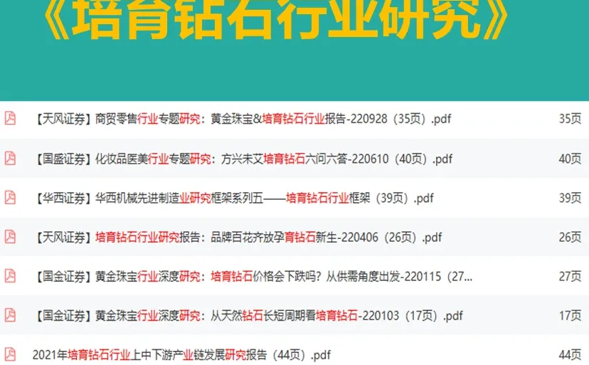 每天学习一个新知识：培育钻石行业研究