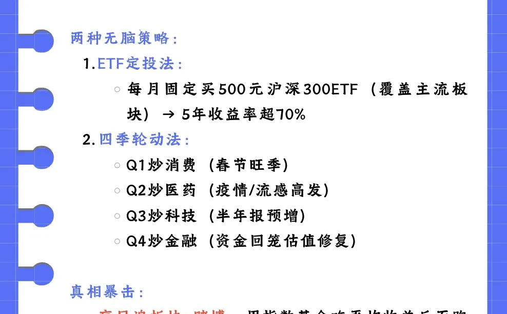 股票术语 - 行业板块