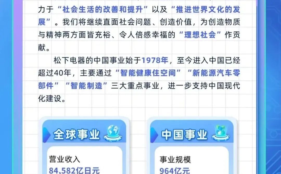 松下松林计划启动!技术岗,带薪培训