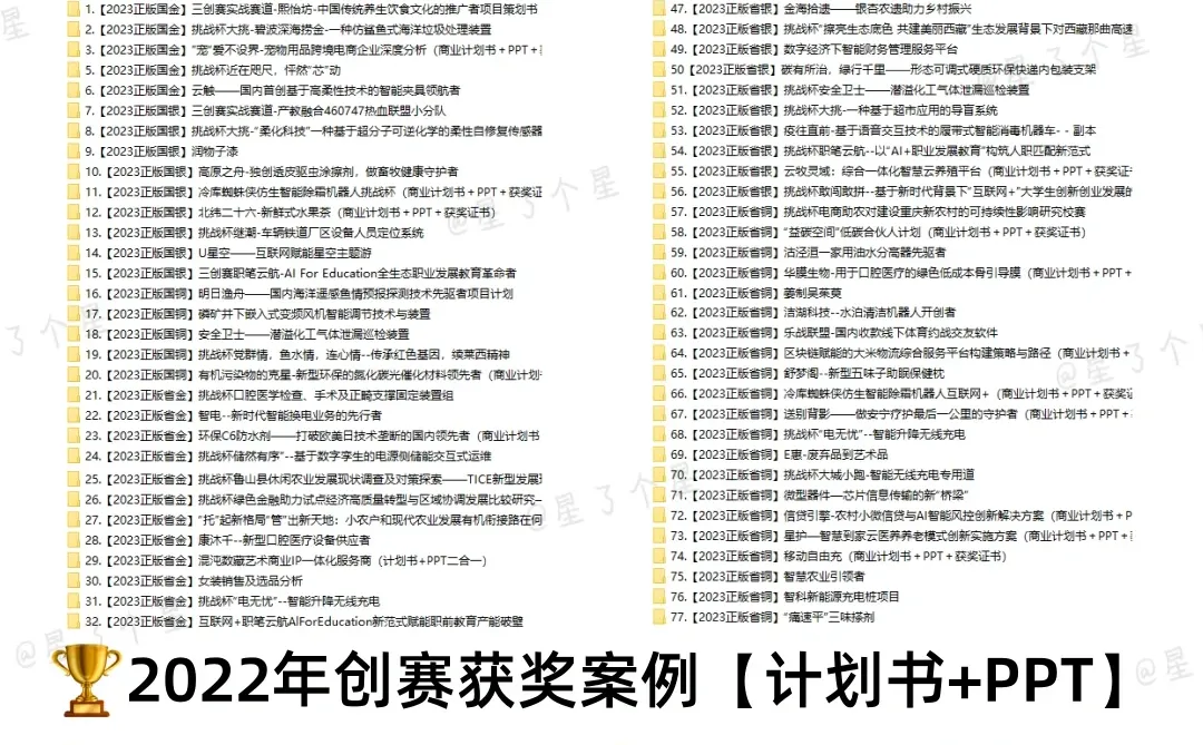 分不清自己的项目要报哪个赛道❓看过来?