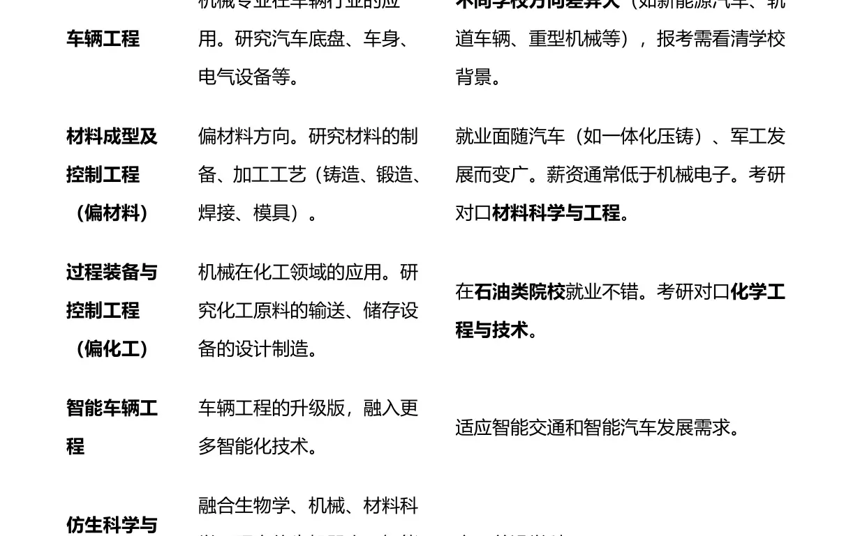 从“制造”到“智造”的变革