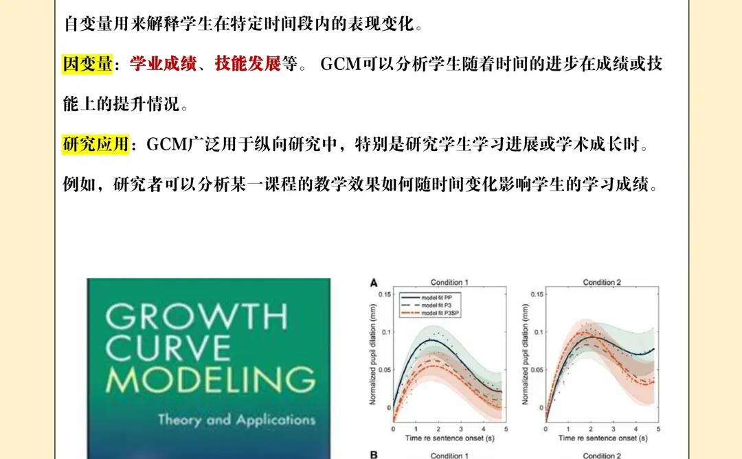 ? | 5个常用的教育研究模型
