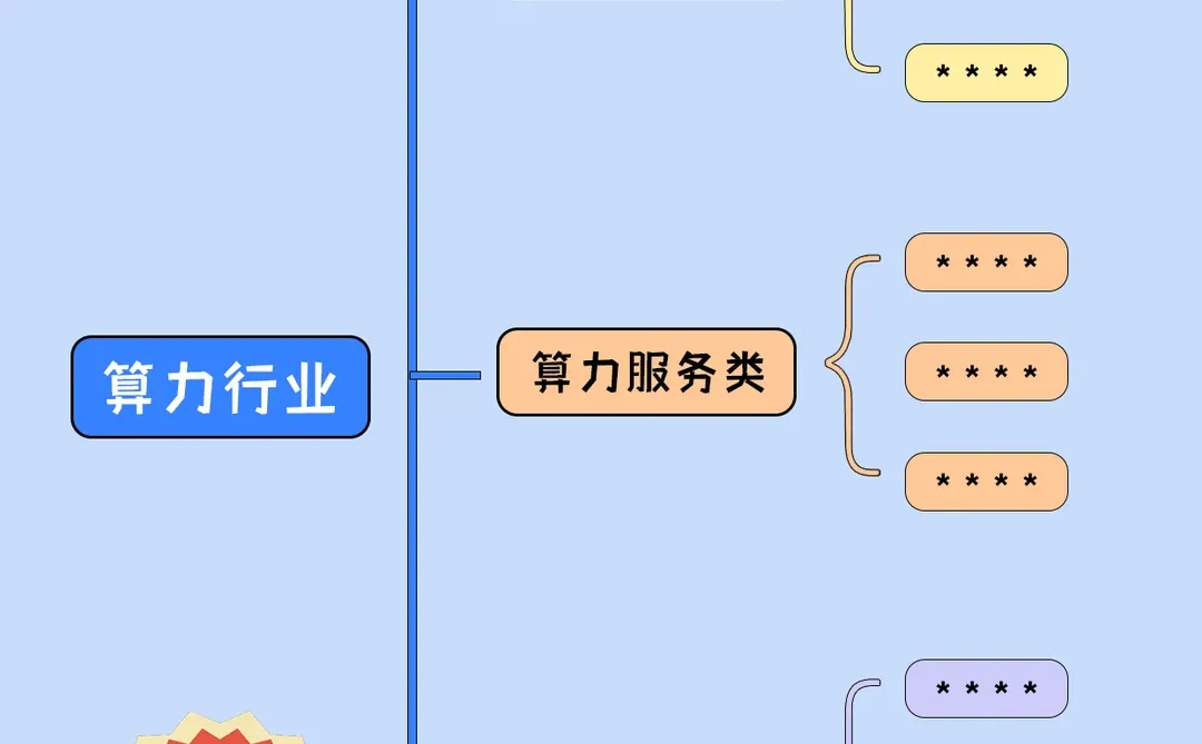 算力赛道：数字时代新风口，值得关注?