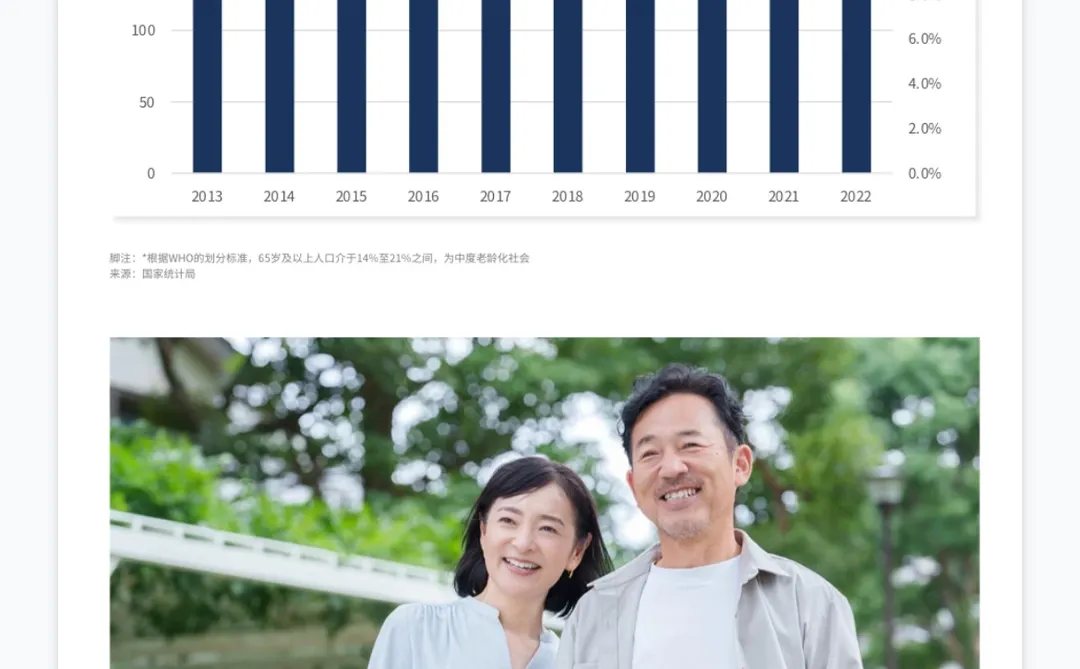 2025年中国消费趋势海南消费产业特别版