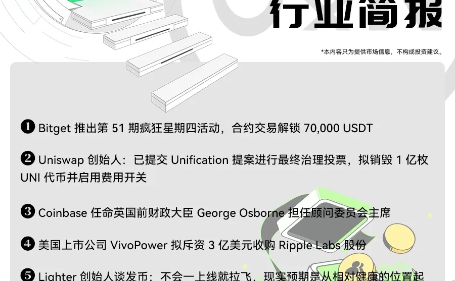 大事件，行业动向看这里！?