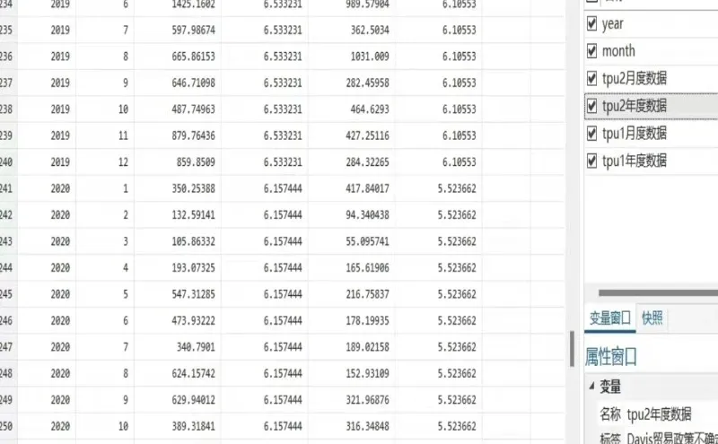 数据控狂喜！2000-2023年贸易政策不?