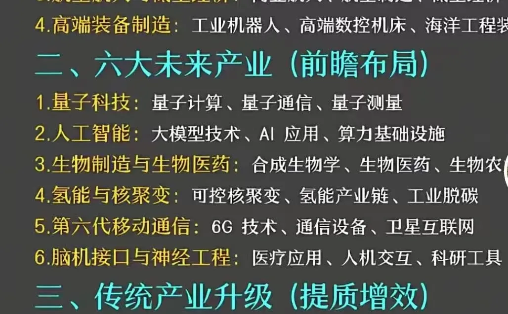 十五五规划解析利好行业及板块?