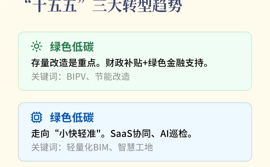 白皮书——工具与政策