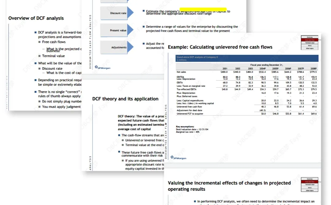 J.P. Morgan不让外传的内部估值建模手册