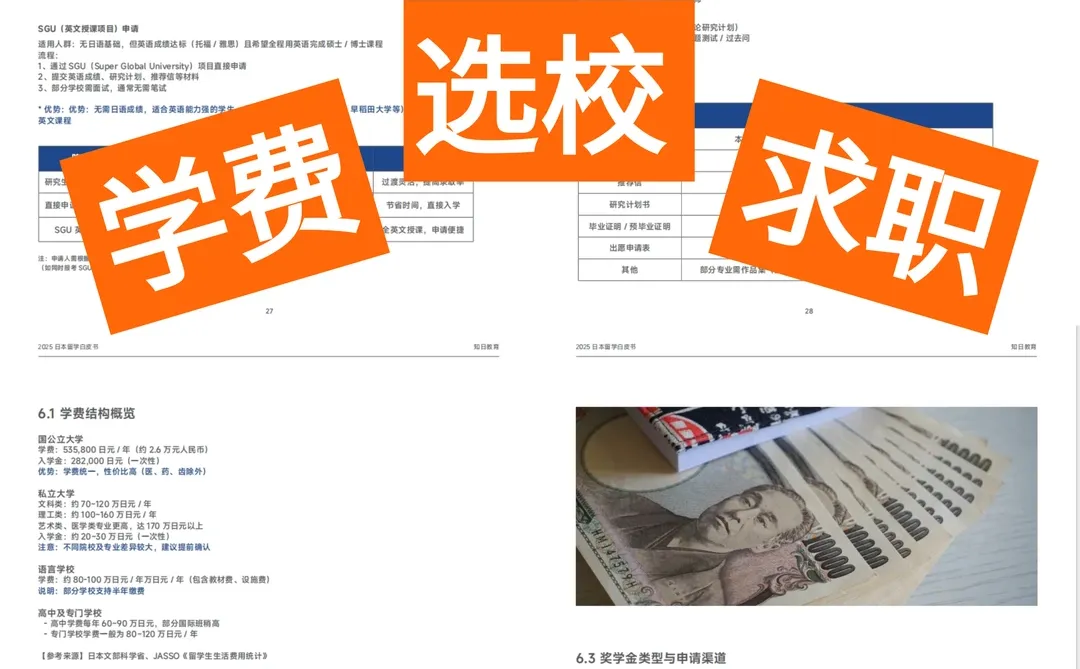 爱你老己?今天把珍藏的留学白皮书掏出送你