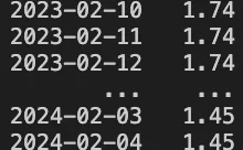 python一键爬取所有公司估值数据