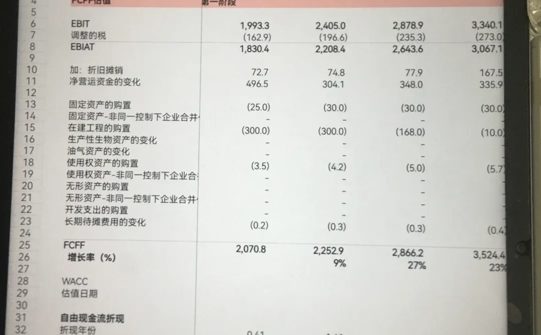 DCF估值模型搭建经典手册，手把手教?