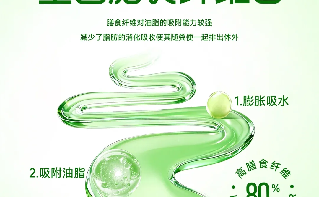 阴山优麦｜全国膳食纤维日，你吃够了吗？