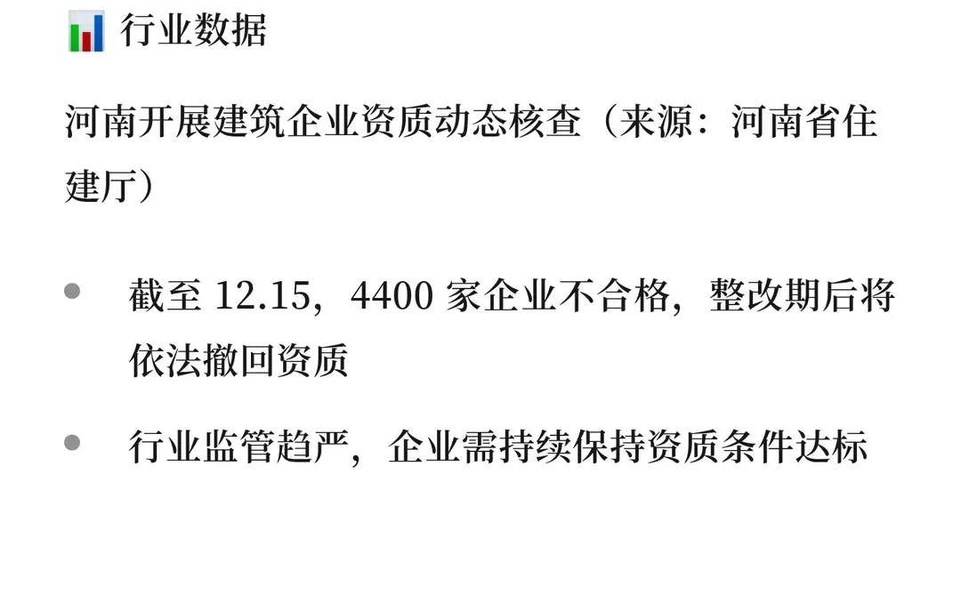 建筑圈 12.17日报 | 行业动态速览