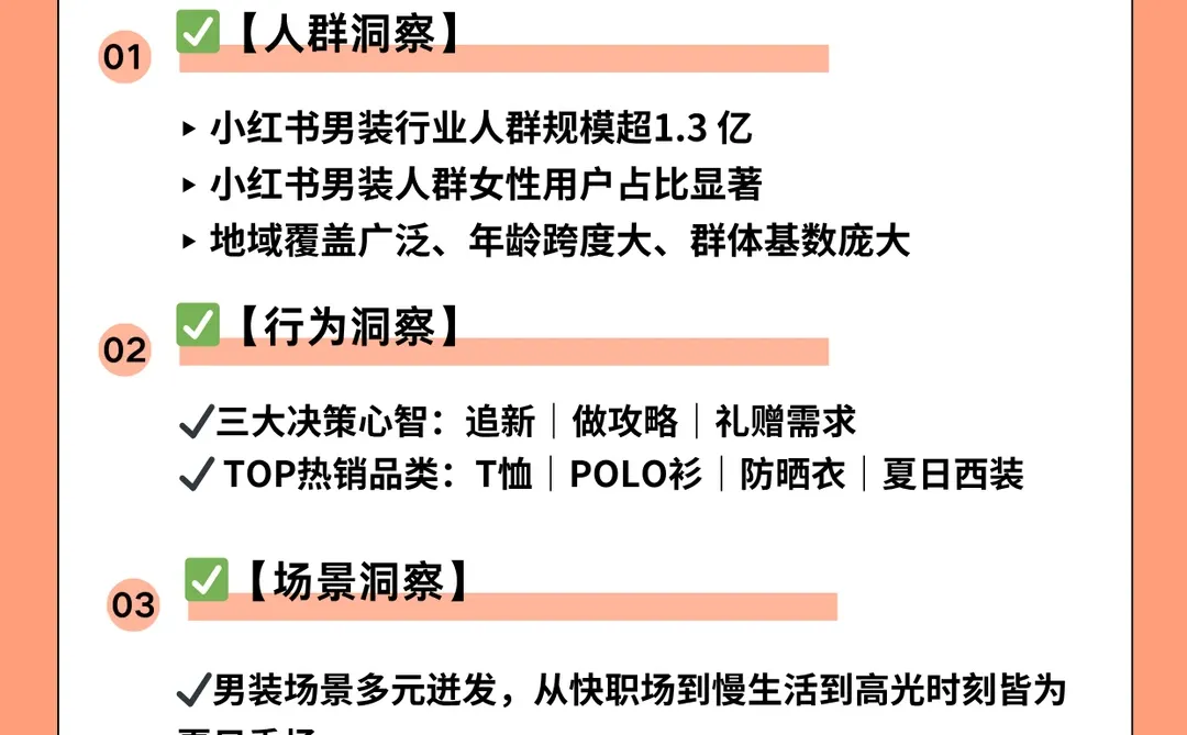 别错过!男装赛道6千亿的蓝海新玩法曝光