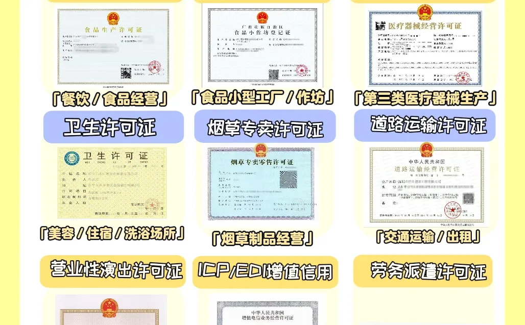 各大行业相关资质